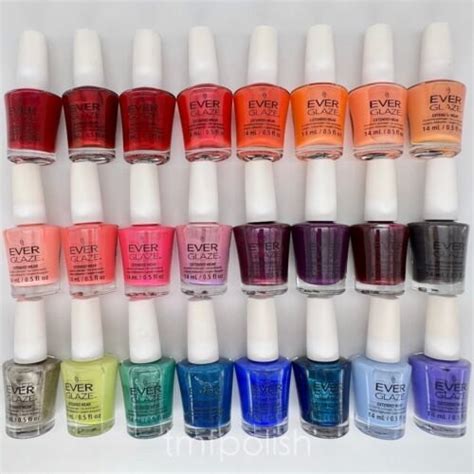 nail polish testing